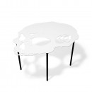 Skulltable